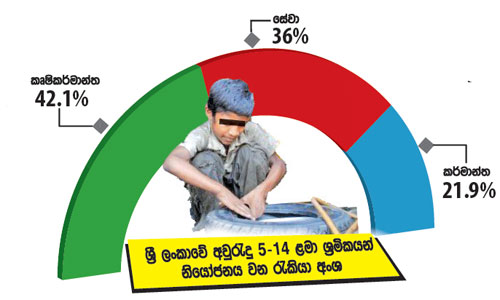 Livisari Premaya, ලිවිසැරි ප්‍රේමය මෙවර මාතෘකාව: කවි කොළ සාහිත්‍ය, Livisari  Premaya